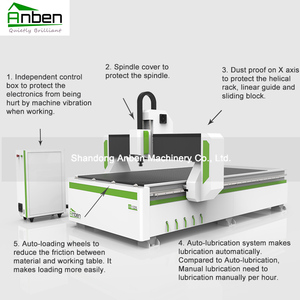 <strong>Cnc</strong> <strong>Router</strong> Machine 1325 Computer Cabinet Making Machine <strong>Atc</strong> <strong>Cnc</strong> <strong>Router</strong> for Wood Cabinets Door Making1325 - Product Image 5