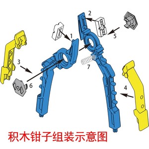 Bebricks Building Parts Building Block Disassembly Tool for <strong>Toy</strong> Bricks Model <strong>Install</strong> Pin Removal Multi Functional Pliers - Product Image 3