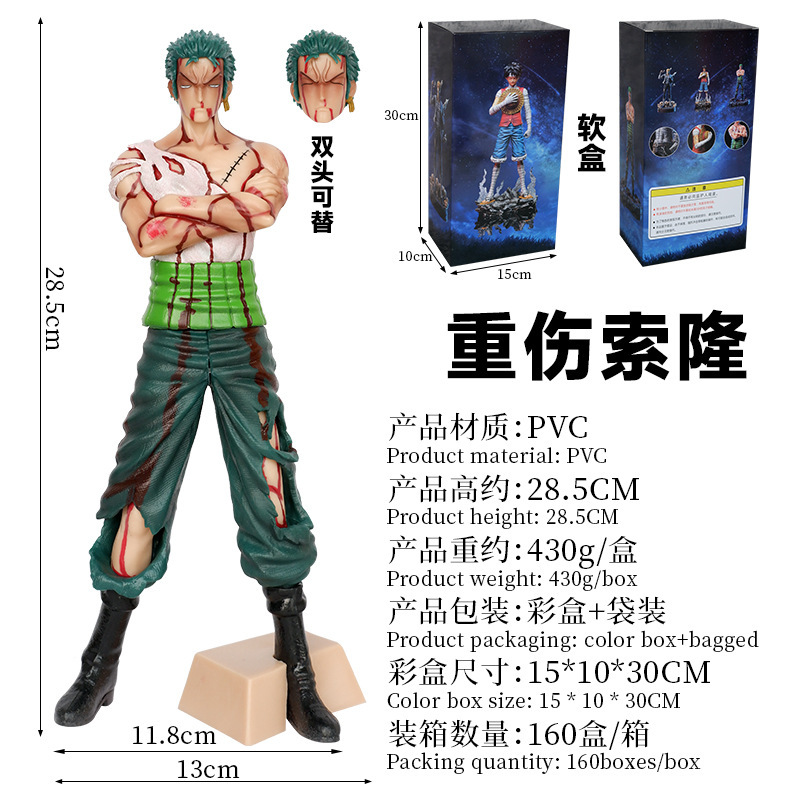 zoro