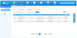 Emote nnmp/TP IP/Rm485 Ebedded bedded nvirment Monitoring yystem nncluding English oftware - Product Image 4