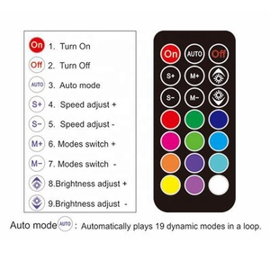 Беспроводной RGB RF пульт дистанционного управления DC5V 12V 24V светодиодный диммер для RGB светодиодного освещения