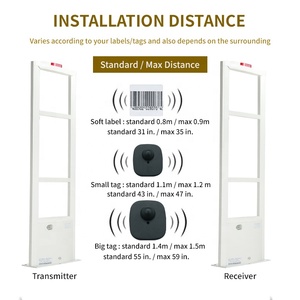 标准射频8.2MHz EAS检测系统声光报警器，适用于各种零售安全防盗 - Product Image 4