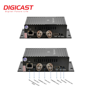 Codificador de transmisión de alta calidad Analógico a IP Video H265 MINI video RCA a IP Codificador