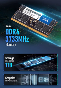 OEM 14th Utral7-155H Mini PC 3 usb3. 2 4K 60pin OPS modulo 8GB DDR5 Video nuovo per pannello interattivo - Product Image 5