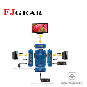Fjgear Blue <strong>KVM</strong> 2x1switch for <strong>2</strong> Computers Share Keyboard, Mouse,U Disk, Monitor,printer with PS2 USB VGA Port