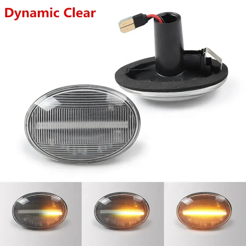 Blanc dynamique