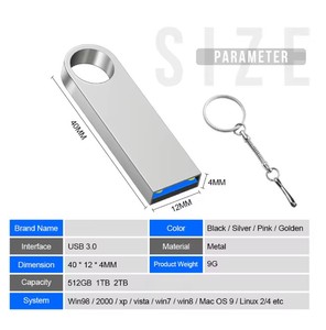 120 mét/giây unidade Flash Disk Memoria USB Flash Drive 128/256GB CLE USB Flash Drives 1TB tốc độ cao Pendrive 128GB Memoria USB 3.0 - Product Image 2