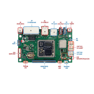 SOMBoard de IoT industrial de bajo costo con Rockchip RK3506 de triple núcleo de 1,5 GHz | Agujero de sello de 38x38mm Linux