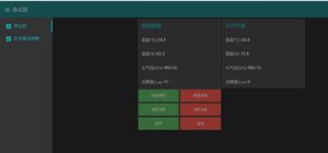 Smart Home Sistema IoT Comunicación eficiente y Producto de red Ethernet Low Code Smart Gateway - Product Image 4