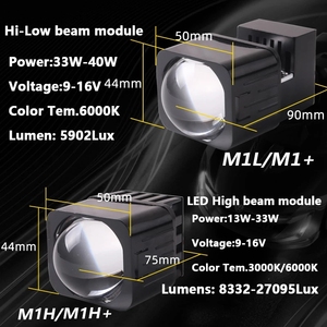 Mini Auto <strong>Led</strong> Headlights Bulb Auto <strong>Led</strong> Headlights 1.5 Inch <strong>Led</strong> Module for <strong>bmw</strong> Car Light - Product Image 2