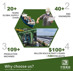 Prefab geprefabriceerde stalen constructie magazijn met lange levensduur, kosten van magazijnbouw, carport, fabrieksgebouw - Product Image 4