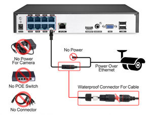 Kit DE SEGURIDAD AHD NVR DVR con sistema de cámara CCTV de 4MP, 5MP, 8MP, sistemas de vigilancia baratos de 4 canales y 8 canales y 16 canales - Product Image 4