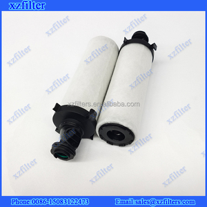 Thay Thế boge Lọc Cartridge f65p fe65p 57566662006P f65m fe65m 57566662017P f65a fe65a 57566662028P - Product Image 3