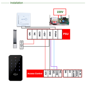 Controllo accessi ant impermeabile NFC door access controller Password card sistema di controllo accessi - Product Image 2