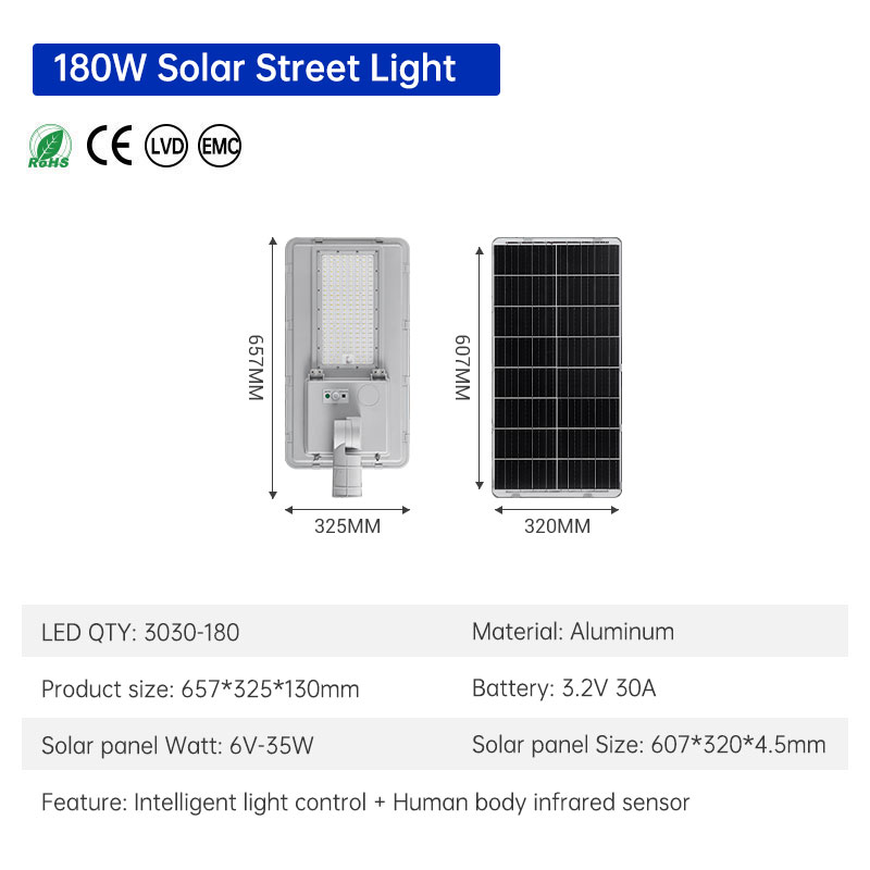 Lamp Power 180W
