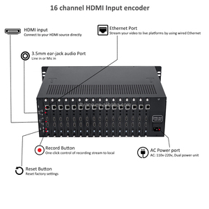 IPTV HD MI Encoder H265 60FPS Encoder IP Video Encoder für Live-Streaming - Product Image 4