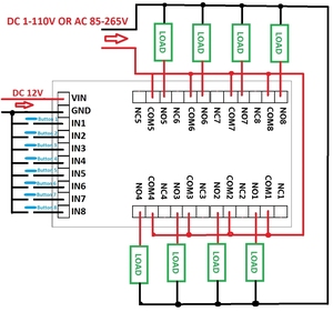 IO22D04 DC 12V 8 Channel Pro Mini PLC Board Relay Shield Module for <strong>Arduino</strong> Multifunction <strong>Delay</strong> Timer Switch Board - Product Image 6