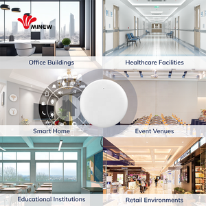 Radars ensor zur Erkennung menschlicher Präsenz Position des menschlichen Körpers IoT-basierter Zähl sensor für Personen in Innenräumen - Product Image 5