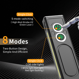 Brightenlux mới 4 trong 1 đa chức năng làm việc ánh sáng có thể sạc lại túi mỏng <span class=keywords><strong>EDC</strong></span> Đèn pin phẳng với clip UV ánh sáng & ánh sáng laser - Product Image 4