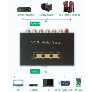 DTS 5.1 Audio Converter <strong>Decoder</strong> SPDIF Optical Coaxial PC USB Blue Tooth to 5.1 SW CE SR SL FR FL 2CH Audio <strong>Output</strong> for Amplifier