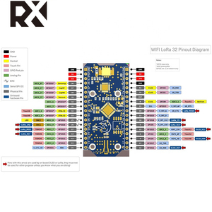TZ SX1278 LoRa 0,96 Zoll blaues OLED-Display BT WIFI Lora Kit 32 Modul Internet esp32 Development Board 433MHz für Arduino