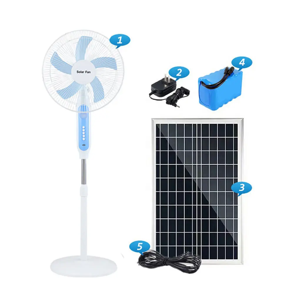 Ventilador eléctrico recargable, ventiladores de techo, energía solar de suelo, CC, energía solar, batería de litio para exteriores, HELIOS largo, 3 engranajes, 25W