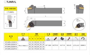 WTJNR2020K16/2525M16 KAKASK herramientas de torno CNC portaherramientas 93 grados cilíndricos herramientas de torneado externo inserto triangular adaptable - Product Image 3