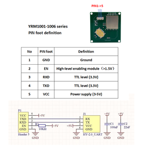 Integrierte 3,5-V-UHF-RFID-M5-Einheit Raspberry Pi Arduino EPS32-Karte 1-3,5 M UHF-RFID-Lesegerät Writer 860-960MHz UART/USB-Anschluss