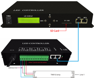 H801TC DMX512 Каналы 150000 пикселей программа для ПК DMX512 консоль led Полноцветный Программируемый контроллер - Product Image 2