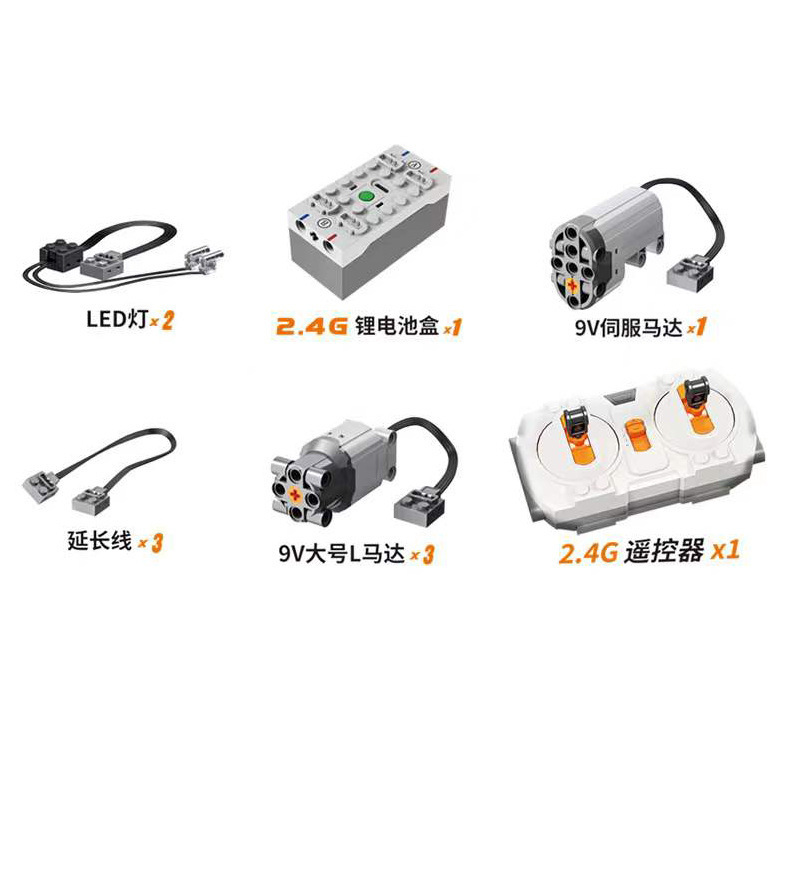 J902 power group