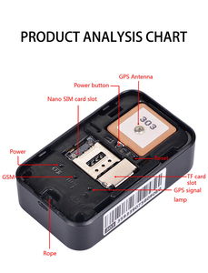 迷你狗全球定位系统跟踪器防丢失装置宠物跟踪智能定位器 - Product Image 4