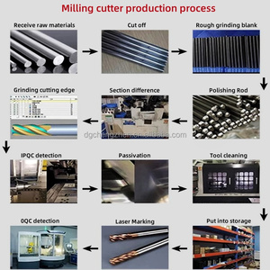 Solid Carbide Mill Tool for Woodworking <strong>50mm</strong> Single Flute End Mill <strong>Cutter</strong> 6mm Shank Diameter 3 Years OEM 1 Flute CNC Control - Product Image 2