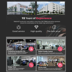 Tutto in una rete IPTV OTT Headend System Hotel IPTV Solution Server con Software CMS Middleware - Product Image 6