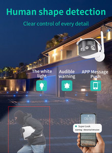 F24 Intelligent Binocular <strong>Camera</strong> 2.8-Inch Screen, Live Remote Viewing, 2-Way Talk, Instant Intercom - Product Image 6
