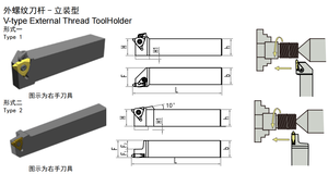 HARDVIK Universal-Gewinde dreh werkzeug halter V-Typ Außengewinde-Werkzeug halter für 16VER/22VER/27VER Api-Gewinde werkzeuge - Product Image 3