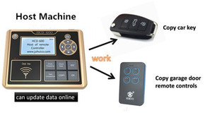 Fabbricazione di codice fisso telecomando chiave fotocopiatrice macchina per Garage porta telecomando programmatore duplicatore macchina - Product Image 6