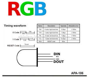 Программируемый RGB APA106-F5 APA106-F8 светодиодный чип RGBIC лампа шарик APA 106 F5 / F8 APA106 через отверстие IC встроенный пиксель Dream цвет - Product Image 3