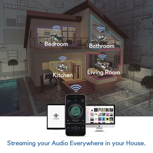 WiFi音频接收器模块DLNA AIRPLAY模拟输出，带I2S Up2Stream Mini V3