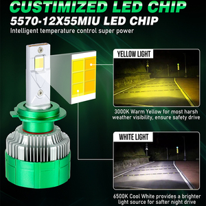 K14 çift renk beyaz sarı Strobe H4 LED far Smartphone kontrol flaş modları Canbus H8 H9 ön far sis lambası - Product Image 4