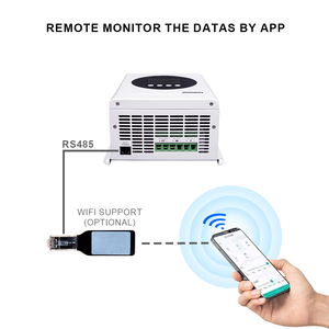 suoer ST-MP60 20A 40A 60A 80A 100A 12v 24v 48v MPPT/PWM智能太阳能充电控制器MPPT太阳能充电器控制器 - Product Image 5