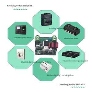 Modulo ricevitore Wireless RF 433Mhz modulo di comunicazione RF telecomando a bassa potenza ad alte prestazioni Plug and Play
