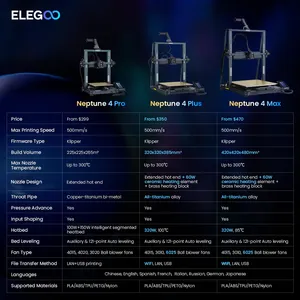 ELEGOO Neptune 4 <strong>Max</strong> Auto Leveling 420*420*480mm Printing Size FDM 3D <strong>Printer</strong> - Product Image 6