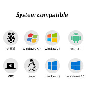 360 960P USB HD Panorama modulo 220 gradi obiettivo Fisheye per Windows Android Raspberry Pi Liunx - Product Image 6