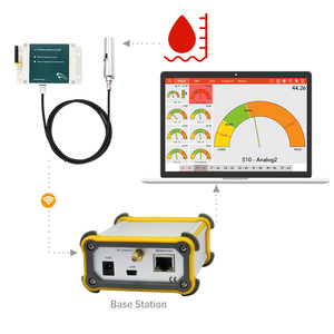 G7-AD-LP 4-20ma Wireless Transmitter Iot Smart <strong>Controller</strong> Sensorss Water Level - Product Image 1