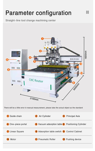 Four-process 4000w <strong>CNC</strong> Woodworking Multifunctional <strong>Machine</strong> Small <strong>Cnc</strong> <strong>Machine</strong> Wood <strong>Machine</strong> - Product Image 2