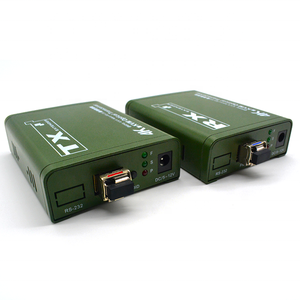 EU Adapter Transmits 4K Video Signals Over Long Distances Through <strong>Optical</strong> Fiber Supports KVM and RS232 Function - Product Image 3