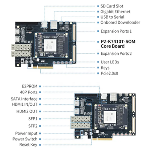 Nueva Placa de desarrollo Xilinx SoC original 410T XC7K410 PCIE USB SFP K410T FPGA - Product Image 2