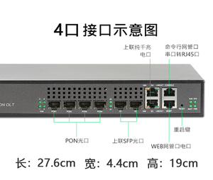20KM 1U yükseklik için kullanılan ONUs ile FTTH GPON EON için Mini 4 portlu OLT ağ çözümü - Product Image 6