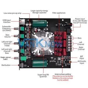 ZK-HT21 TDA7498E数字低音炮功放板模块160W x2 + 220W AUX/USB输入2.1通道BT5 DC15-36V - Product Image 3