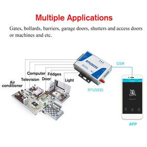 RTU5035 2G GSM открыватель ворот реле переключатель для умного дома, гаражный телефон, пульт дистанционного управления дверью - Product Image 6